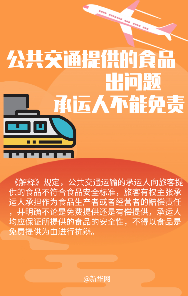  网购食品、航空餐出问题谁担责？这个司法解释守护“舌尖安全”