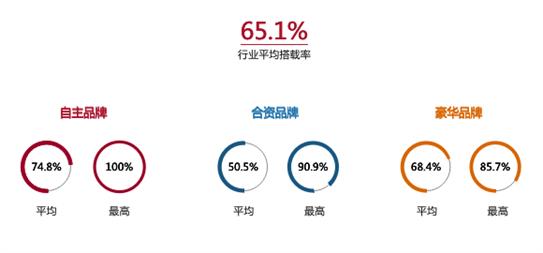 手机屏幕截图										描述已自动生成