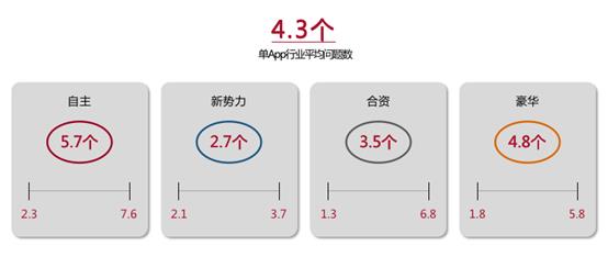 圖示
					
					描述已自動生成