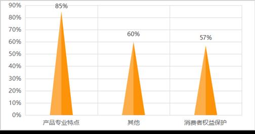 造梦西游3全BOSS技能获取方法详解及实用技巧指南