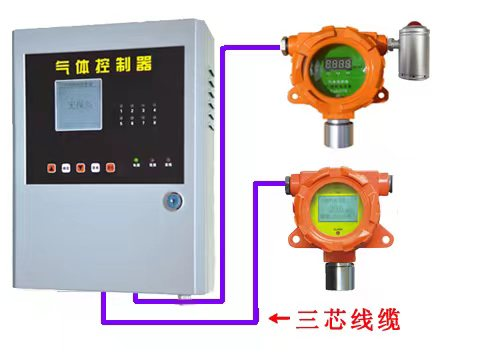  陕西发出可燃气体报警器使用风险提示