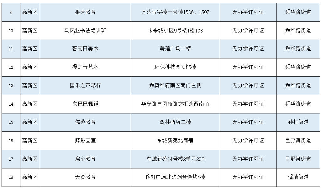  建行晋江分行率先在省内落地首笔资本项目跨境人民币结算便利化业务