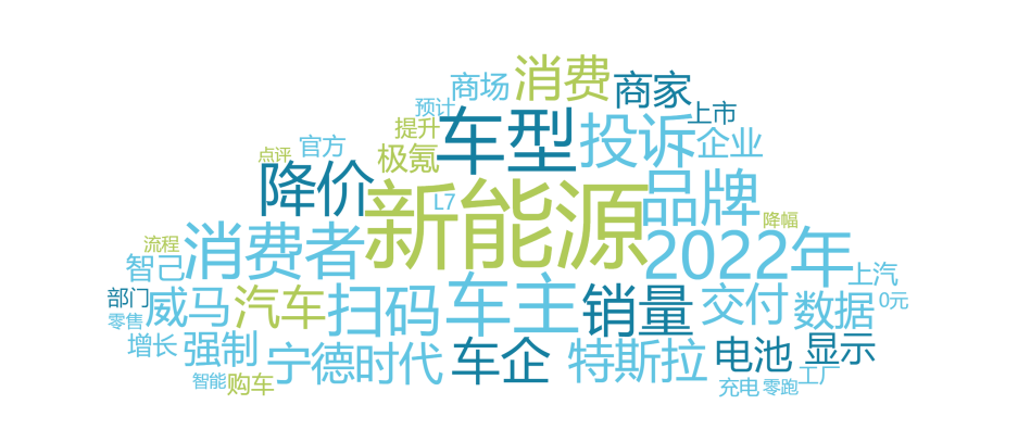  江苏省消保委发布一季度消费投诉分析：新能源汽车成投诉重点