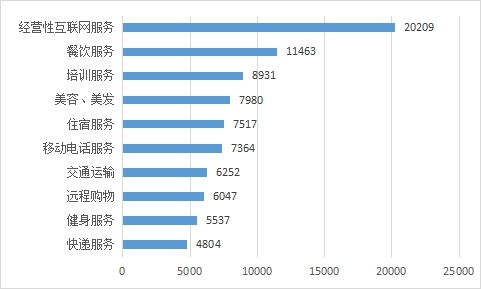 舒城县买通优抚落实“最后一公里”