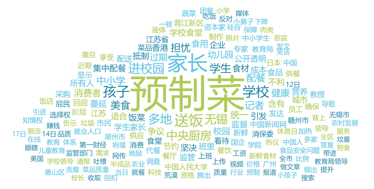  2023年江苏消费维权热点发布 预制菜 演唱会都被点名了