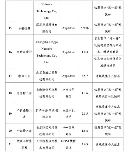 汉阴县城关一小举行“一小之声”红围巾广播员提升赛