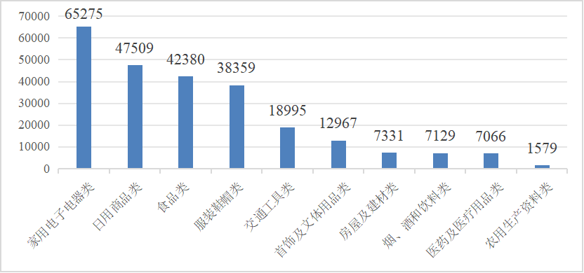2025五大车险公司出炉 车险公司你选对于了吗？