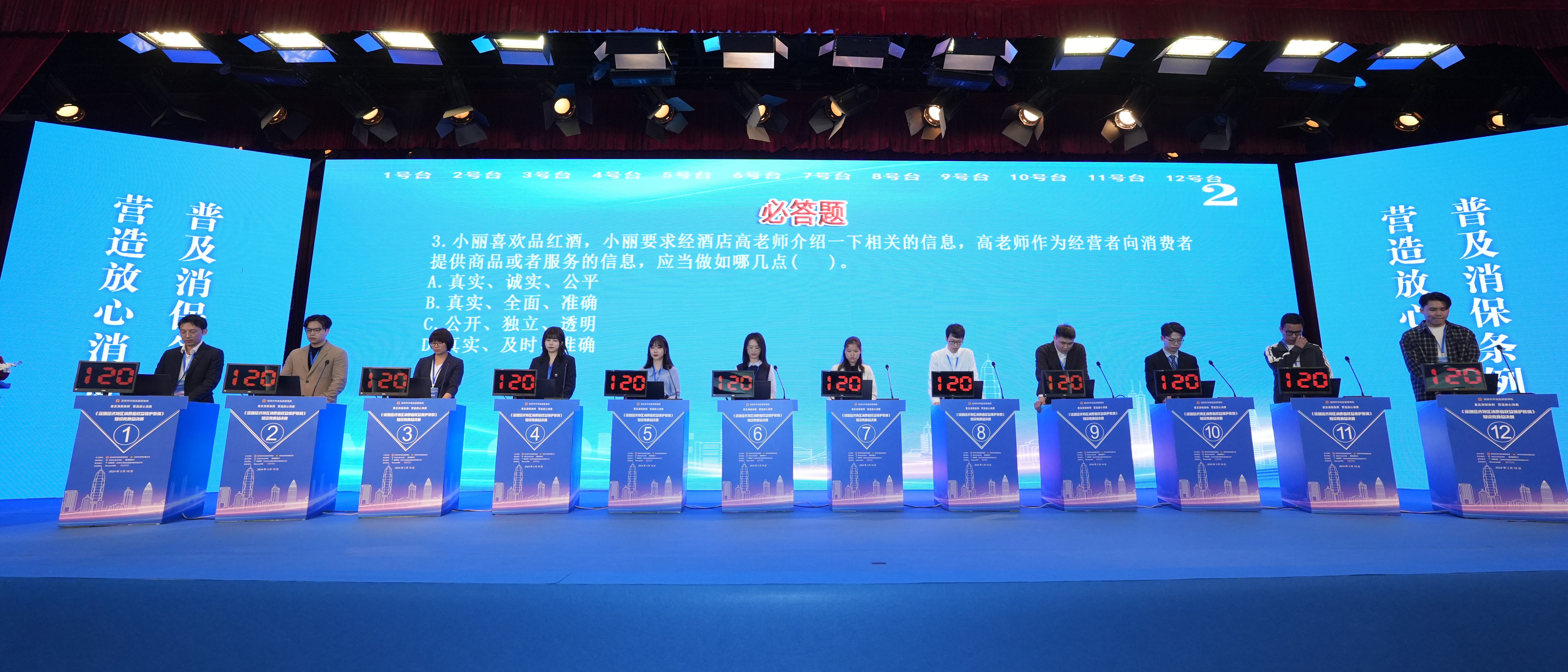 上百万人参与 《深圳经济特区消费者权益保护条例》知识竞赛落幕