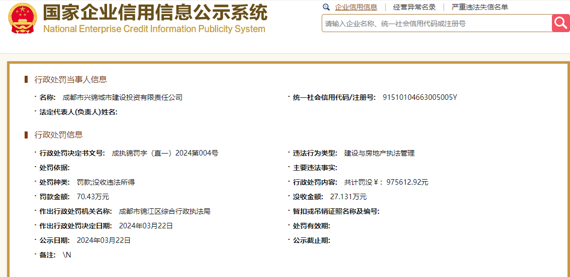  成都市兴锦城市建设投资有限责任公司被处罚