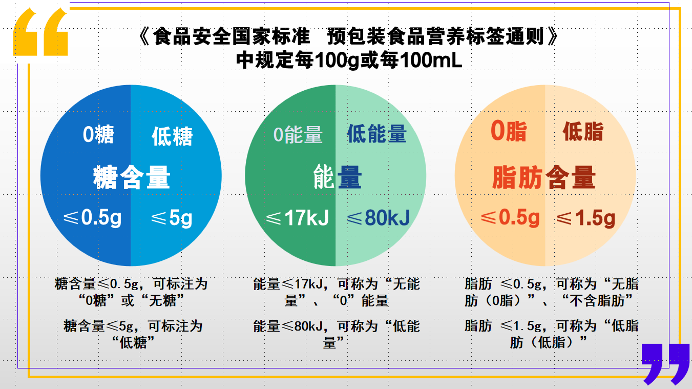 24款现制咖啡饮品测评结果出炉 涉及星巴克、瑞幸、COSTA等品牌立博体育官方网站(图4)