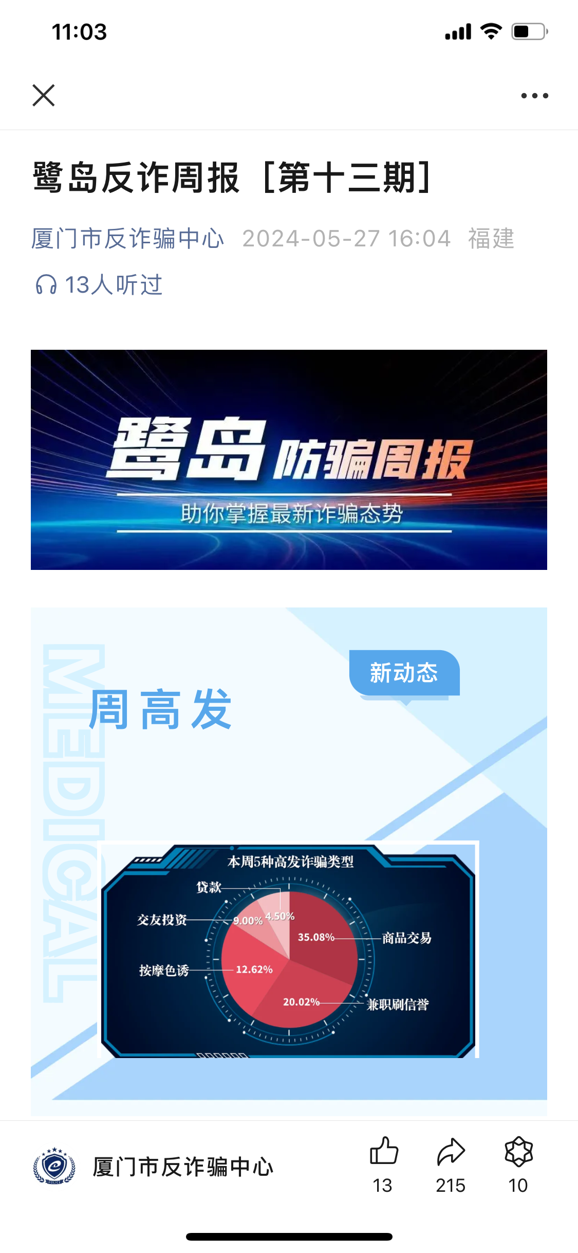  沪指午后回升涨0.46%，创业板指涨0.74%，酿酒汽车板块活跃