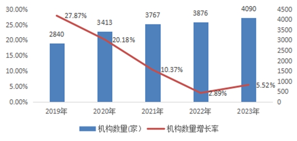  锚定现代化 改革再深化