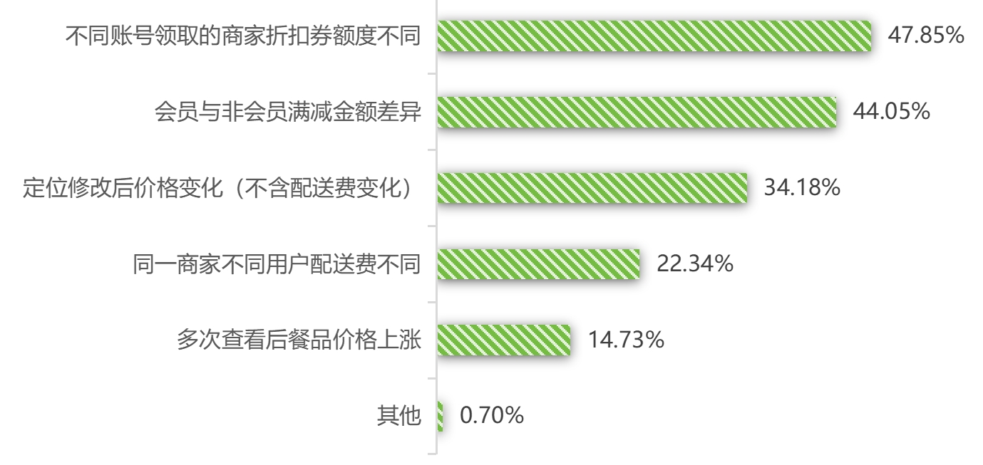 “丝路海运 ”集装箱航线开行突破2万艘次