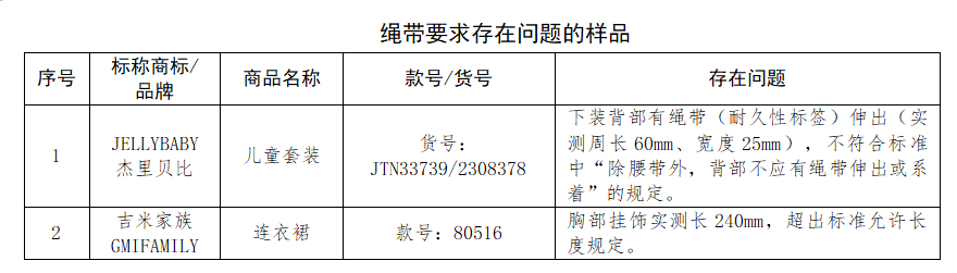 “呵护数据”仍是“拦阻立异”