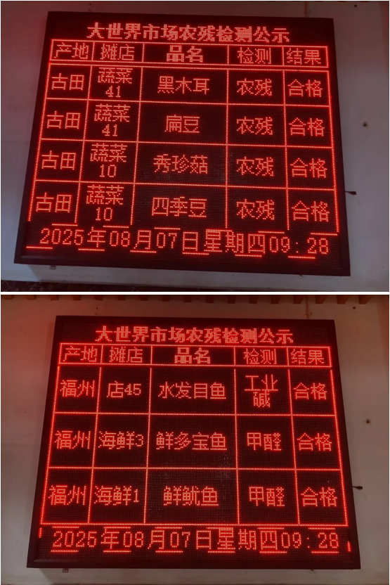  福建古田：共建农贸市场快检室