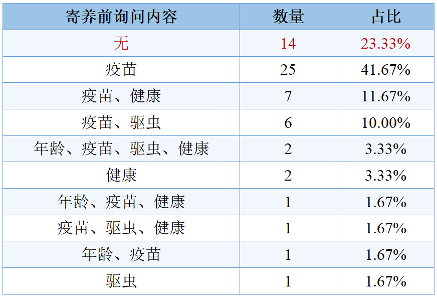 市場聚焦聯準會利率、大企業財報 美股三大指數收黑