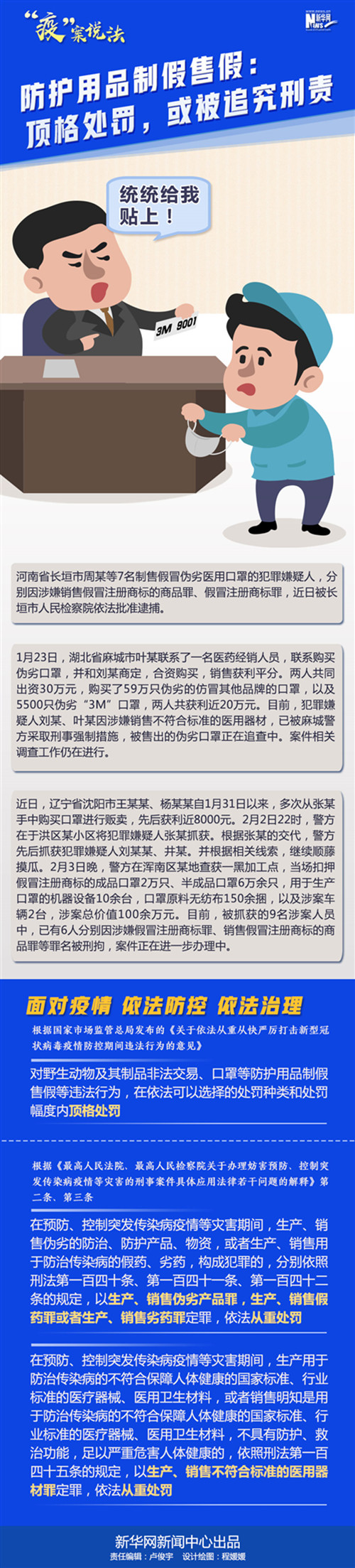 “疫”案说法！防护用品制假售假：顶格处罚，或被追究刑责