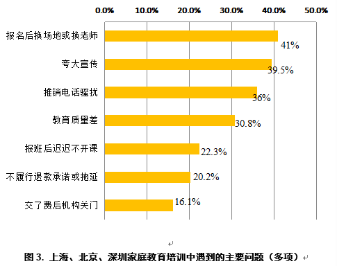 金价跌至1280上方徘徊 乌克兰局势或成定势关键