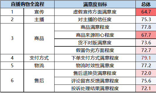 生育“小险种”守护女职工“稳稳的幸福”