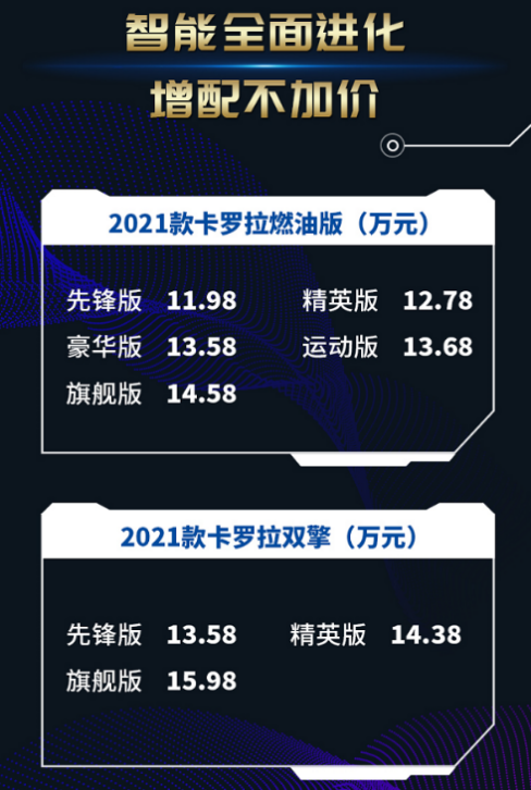 2021款卡罗拉上市 加配不加价 