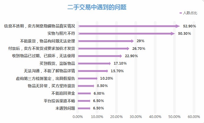 女生吃圣女果有什么好处