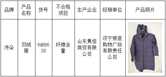  山东1批次“序朵”羽绒服纤维含量不合格