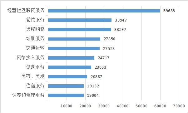  1月份新基金发行遇冷 数量、规模均大幅下降