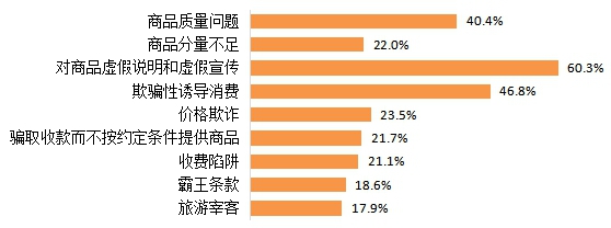 不惧风雨，砥砺前行