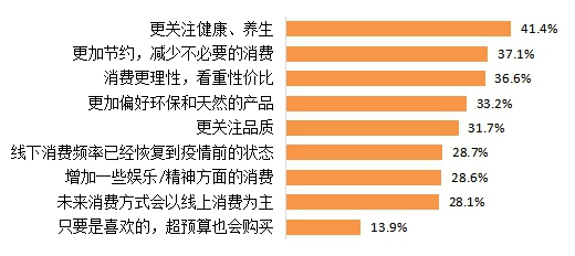 期指微博：银行股连续搅局