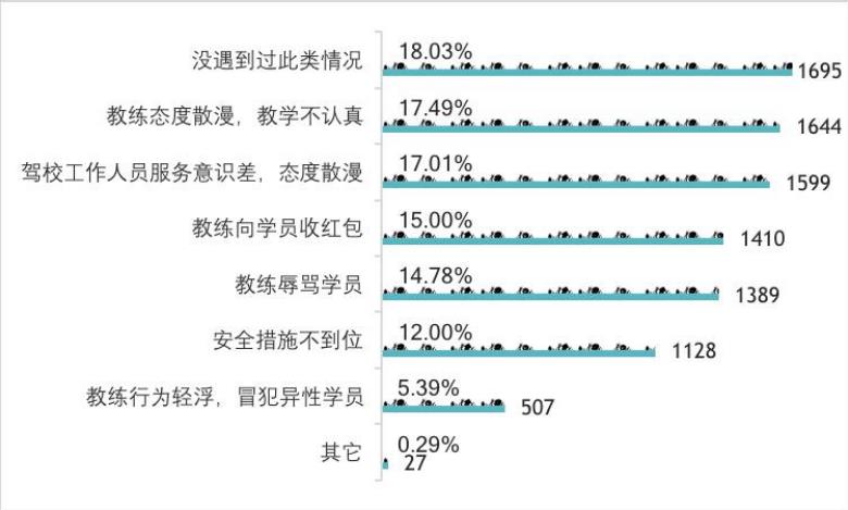 深圳多举措支持“新三样”扩大出口